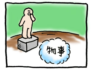 俯瞰視点