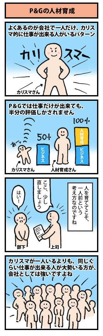 P&Gの人材育成