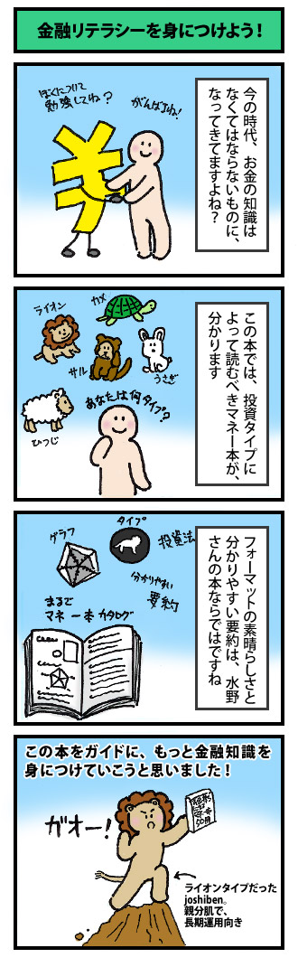 金融リテラシーを身につけよう！