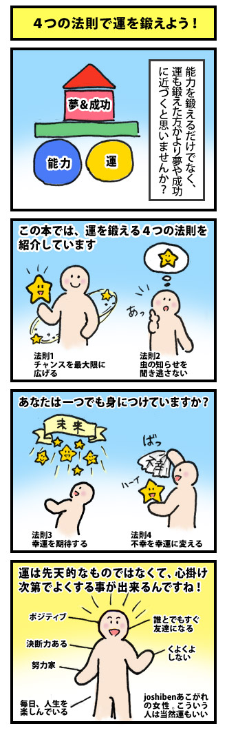 4つの法則で運を鍛えよう!