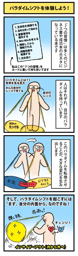 パラダイムシフトを体験しよう！