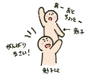 ブログランキングの星をめざせ！