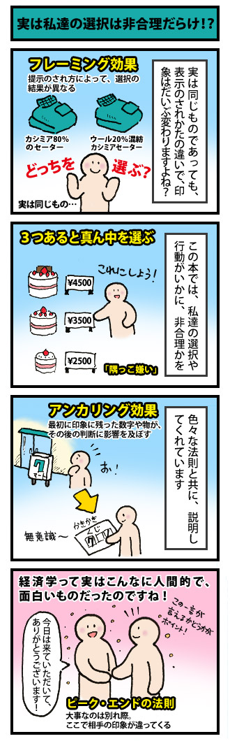 実は私達の選択は非合理だらけ！？