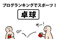 ブログランキングでスポーツ!