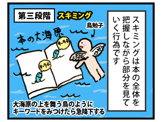 たった30分で本が読めちゃう!? 3コマ目