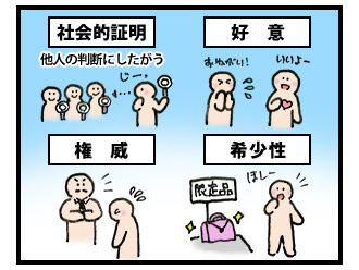 人はなぜ動かされるの? 3コマ目