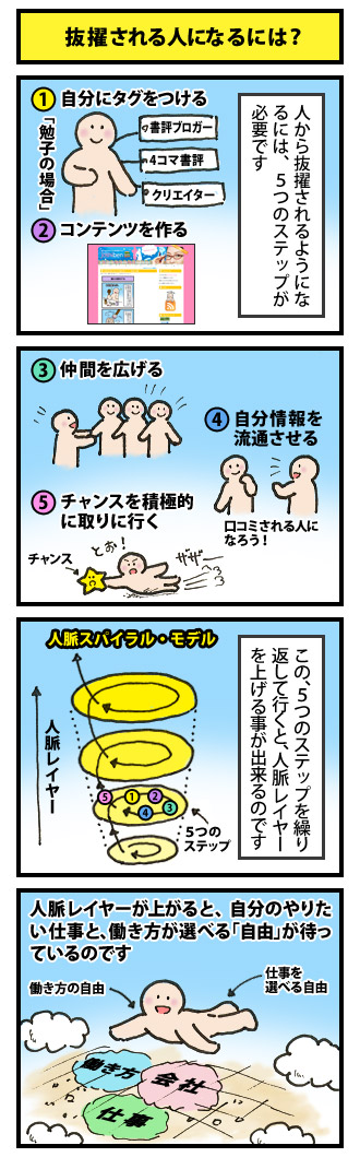 抜擢される人になるには?