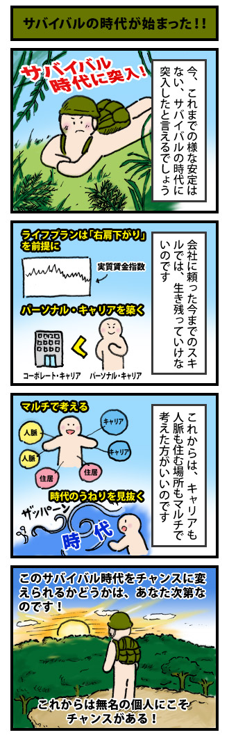 サバイバルの時代が始まった！！