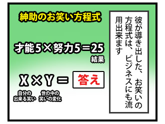 島田紳助に学ぶ超成功哲学! 2コマ目