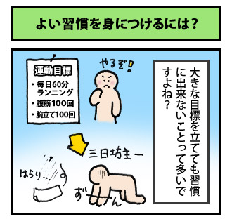 よい習慣を身につけるには? 1コマ目