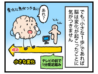 よい習慣を身につけるには? 3コマ目