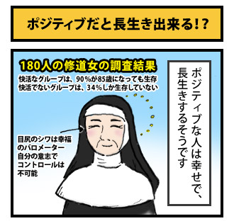 ポジティブだと長生き出来る!? その1