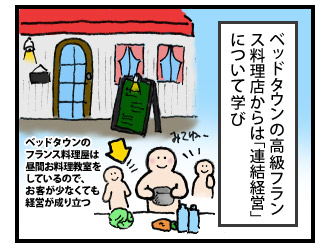 身近な疑問から会計を学ぼう! その2