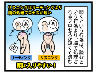 大事なことは耳から覚えよう! その2