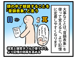 大事なことは耳から覚えよう! その3
