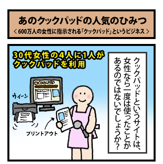 あのクックパッドの人気のひみつ　その1