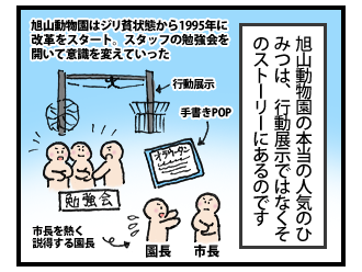 これからビジネスはストーリーの時代！　その3