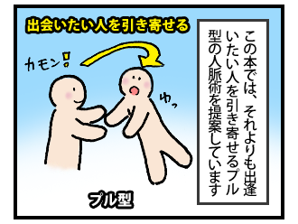 人脈作りが苦手な人でも出来る! その2