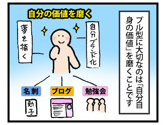 人脈作りが苦手な人でも出来る! その3