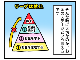 お金上手」は「生活上手」 その2