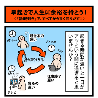早起きで人生に余裕を持とう! その1