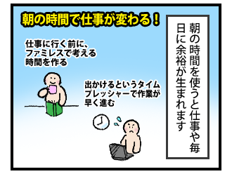 早起きで人生に余裕を持とう! その3