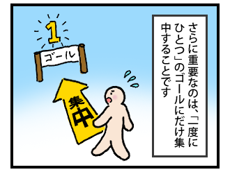 減らすと人生はうまくいく! その3