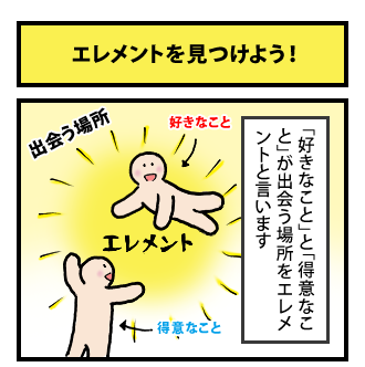 エレメントを見つけよう! その1