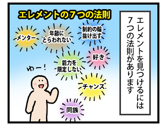 エレメントを見つけよう! その3