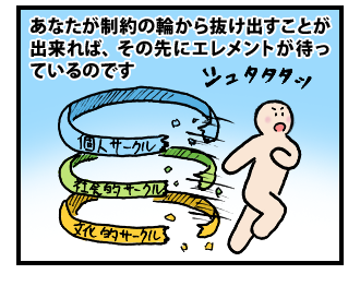 エレメントを見つけよう! その4