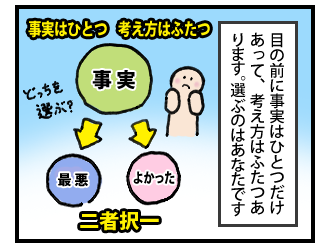 事実はひとつ 考え方はふたつ その3