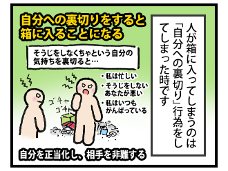 あなたも箱に入っている!? その3