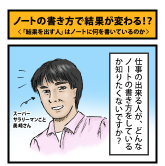 ノートの書き方で結果が変わる!? その1