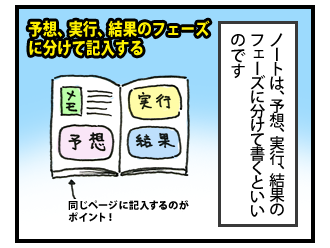 ノートの書き方で結果が変わる!? その3