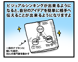 ビジュアルシンキングを身につけよう! その4