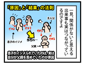 現実は心を映した鏡なんだ! その2