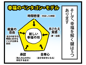 これが新しい幸せの形! その3