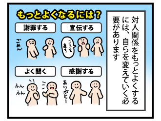 4koma_091129_3.png