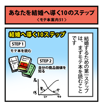 4koma_091212_1.png