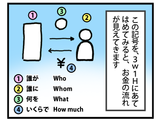 4koma_100523_3.png
