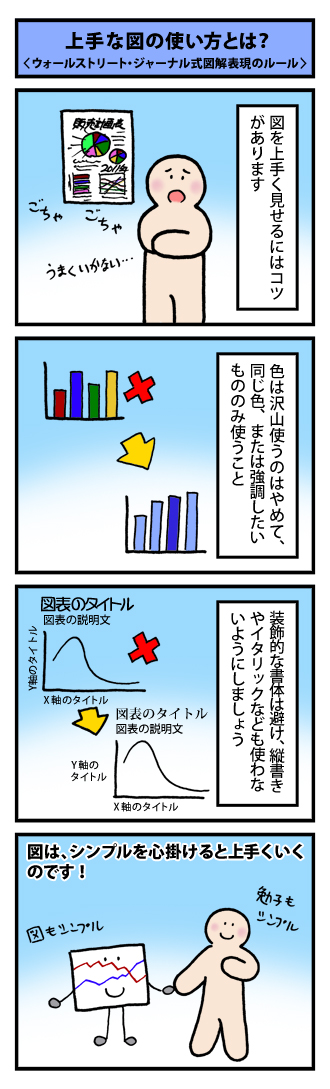 4koma_110630.jpg